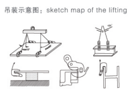 翻转钳使用方法