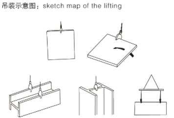 竖吊起重钳使用方法