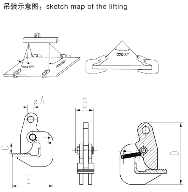 使用方法