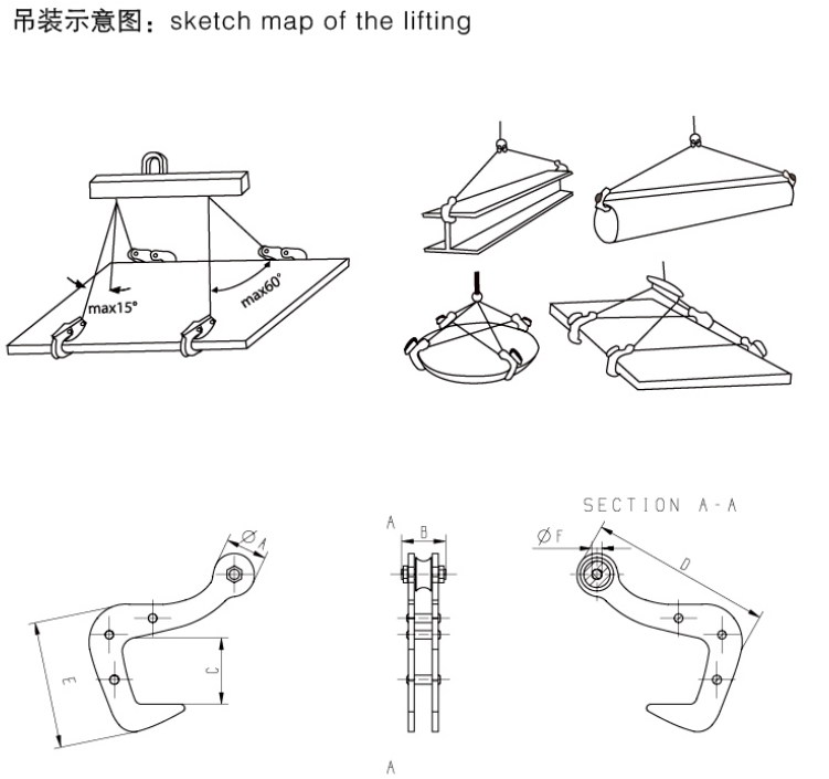 双板吊钳使用方法