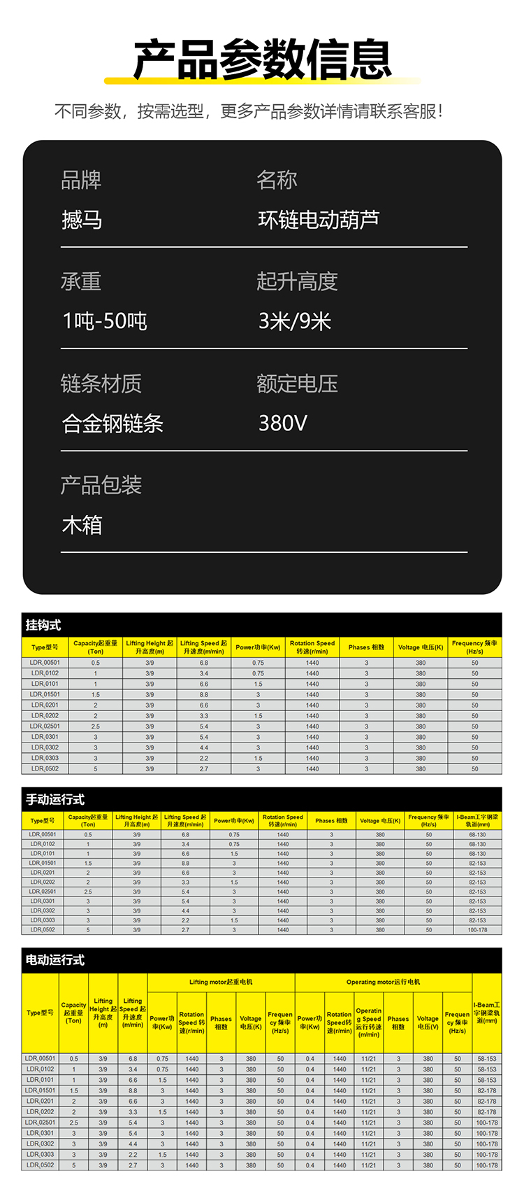 环链电动葫芦规格参数